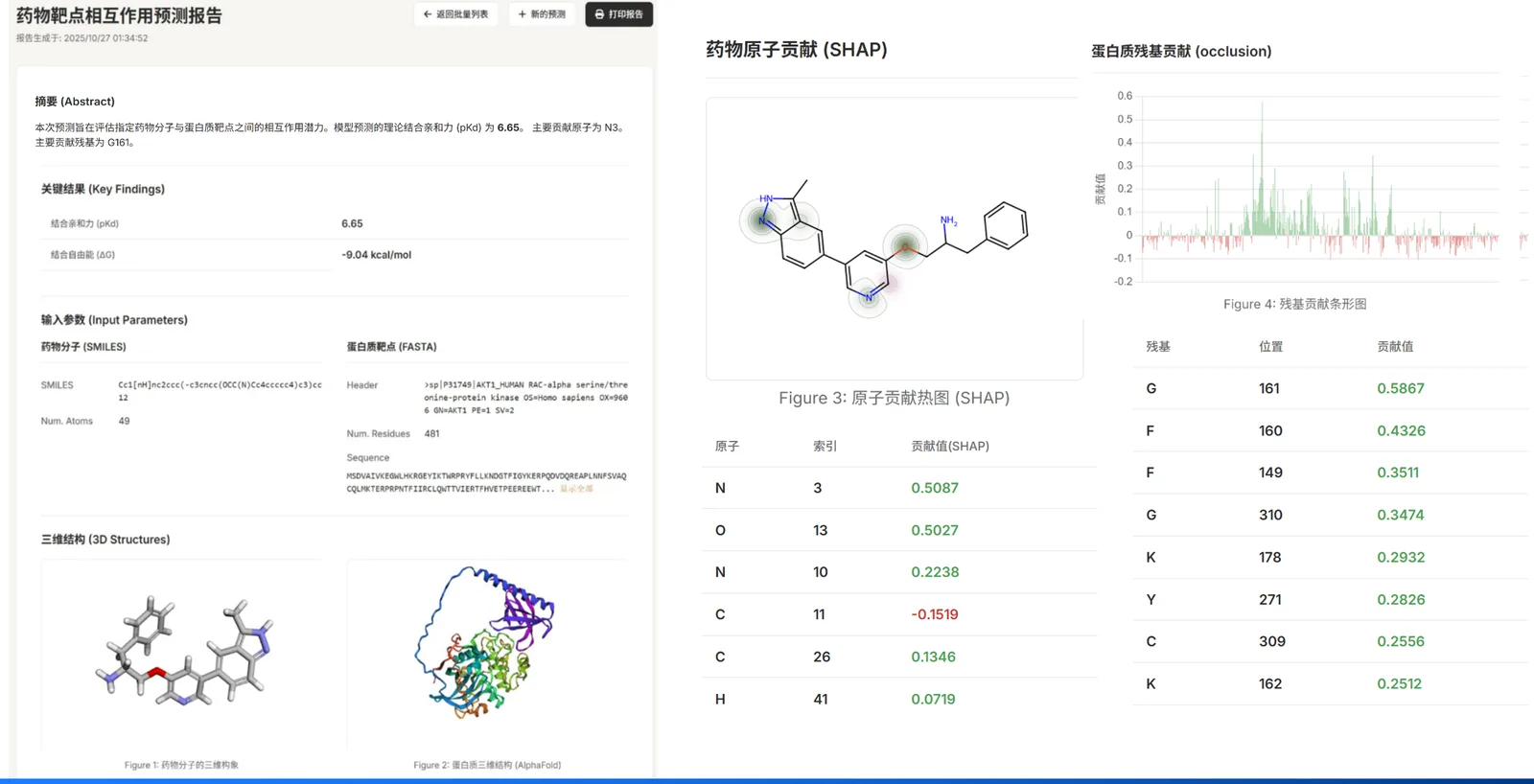 Prediction Interface